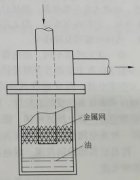 浅析真空泵系统设计之除尘器的原理结构