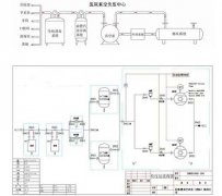 医院一般选择什么样的医疗负压吸引系统品牌？